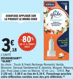 E.Leclerc GLADE Desodorisant offre