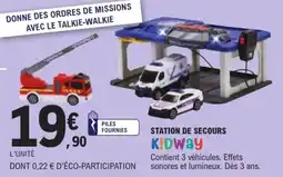 E.Leclerc K!Dway STATION DE SECOURS offre