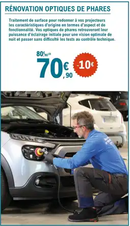 E.Leclerc L'Auto RÉNOVATION OPTIQUES DE PHARES offre