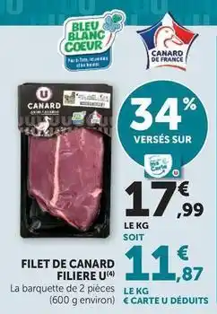 Hyper U U - filet de canard filiere offre