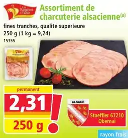 Norma Stoefler Assortiment de charcuterie alsacienne offre