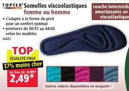 Norma TOPTEX Semelles viscoélastiques offre