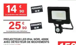 Chretien Matériaux VELAMP Projecteur LED offre