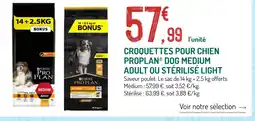 Botanic Purina croquettes pour chien dog medium adult ou stérilisé light offre