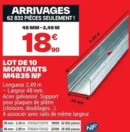 Brico Dépôt M4835 NF offre