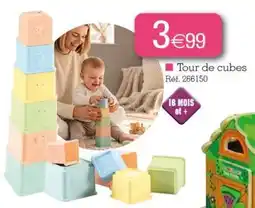 Kandy Tour de cubes offre