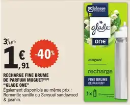 E.Leclerc Glade One recharge offre