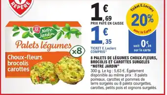 Notre Jardin Palets légumes