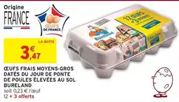 Intermarché Hyper Bureland Œufs frais moyens-gros offre
