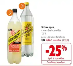 Colruyt Schweppes offre