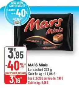 G20 Mars Minis offre