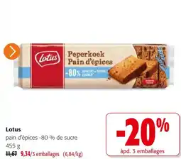 Colruyt Lotus pain d'épices offre