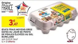 Intermarché Hyper Carrefour - oeufs frais moyens-gross offre