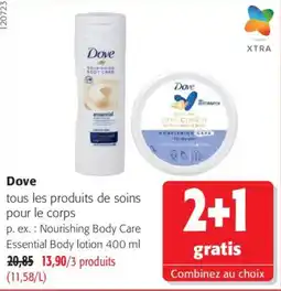 Colruyt Dove tous les produits de soins pour le corps offre
