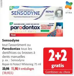 Colruyt Sensodyne Parodontax offre