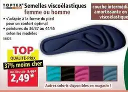 Norma Toptex - semelles viscoelâtiques femme ou homme offre