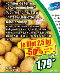 Norma Sauberman Pommes de terre de consommation offre