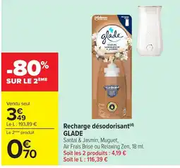 Carrefour Market GLADE Recharge désodorisant offre