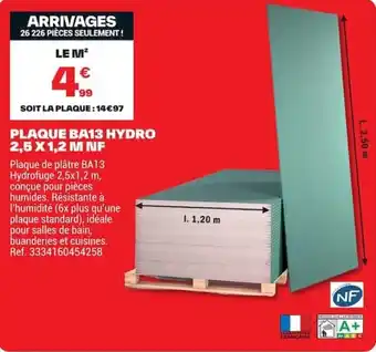 PLAQUE BA13 HYDRO
