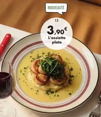 L'assiette plate
