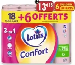 Maximo Lotus Confort offre