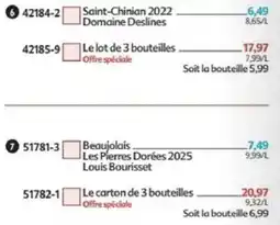 Maximo Domaine Deslines offre
