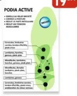 Maximo PODIA ACTIVE offre