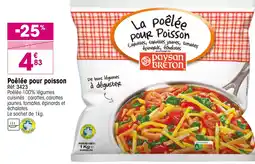 Croque Gel Paysan Breton Poêlée pour poisson offre