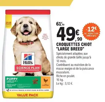 Croquettes Chiot