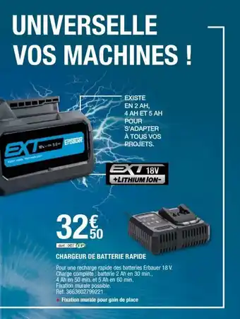 Brico Dépôt Chargeur de batterie rapide offre