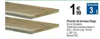 Planche De Terrasse Diego