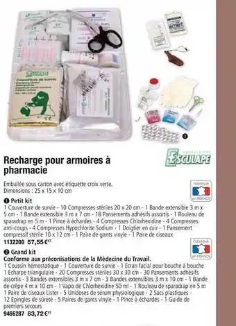 Recharge Pour Armoires à Pharmacie