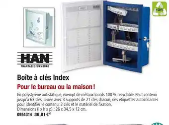 Boîte à Clés Index