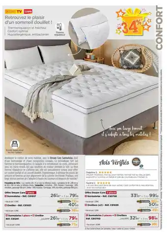 Surmatelas, Oreiller
