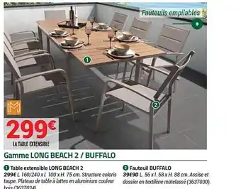 Bricorama Gamme Long Beach 2 - Buffalo offre