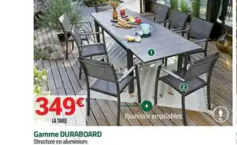 Bricorama Gamme Duraboard offre