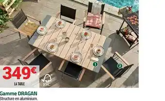 Bricorama Gamme Dragan offre