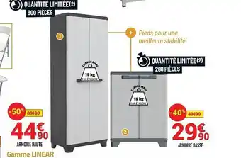 Bricorama Gamme Linear offre