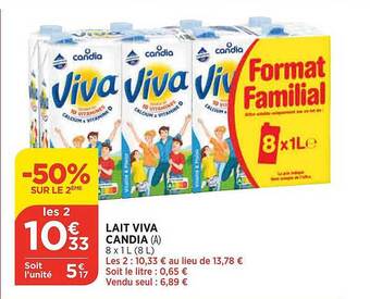Bi1 Lait Viva Candia offre