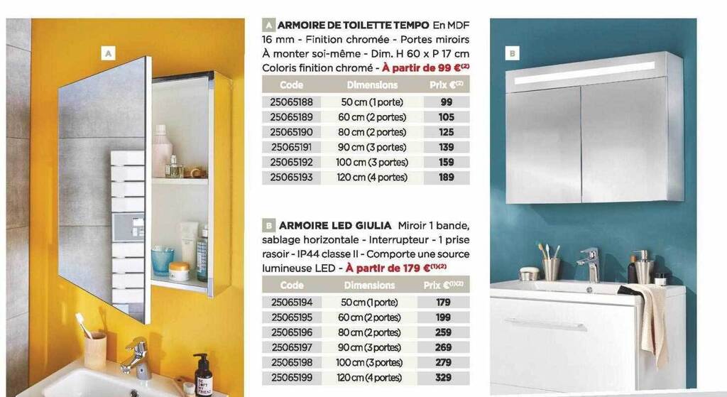 Promo Armoire De Toilette Tempo, Armoire Led Giulia chez