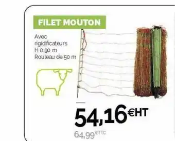 Filet Mouton