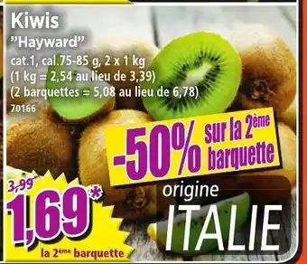 Norma Kiwis offre