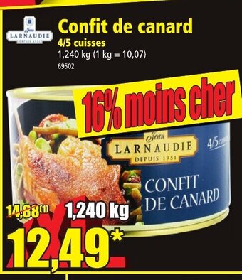 Norma Confit De Canard offre