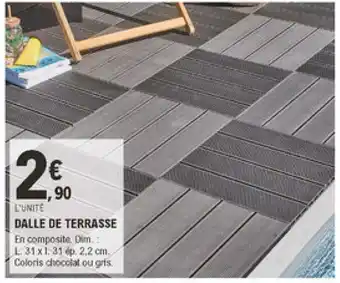 E.Leclerc Brico Dalle De Terrasse offre