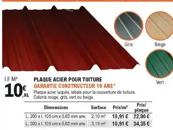 E.Leclerc Brico Plaque Acier Pour Toiture offre