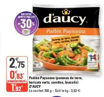 G20 Poêlée Paysanne (pommes de Terre offre