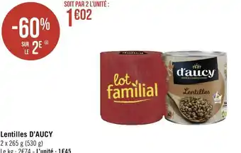 D’aucy lentilles