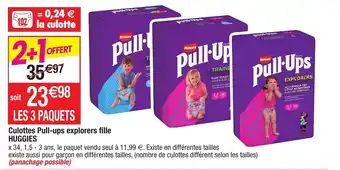 Culottes Pull-Ups Explorers Fille