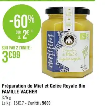 Préparation de Miel Et Gelée Royale Bio