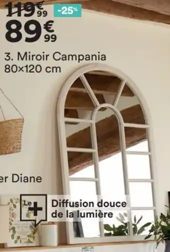 BUT Miroir Campania offre